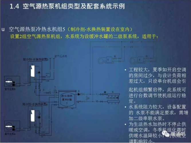 ���͜ؿ՚�Դ������ˮ�C�M5(���䄩-ˮ�Q���b���O���҃�)